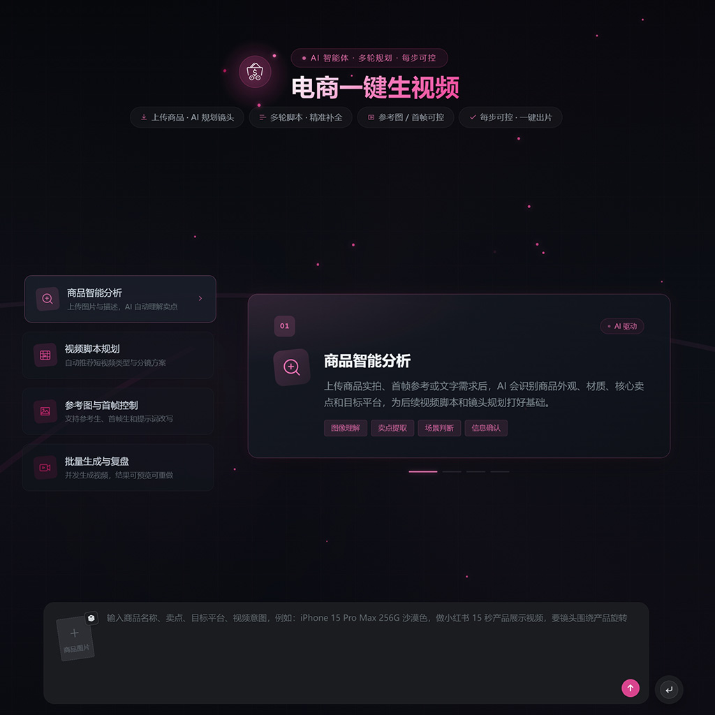 电商矩阵视频批量生成